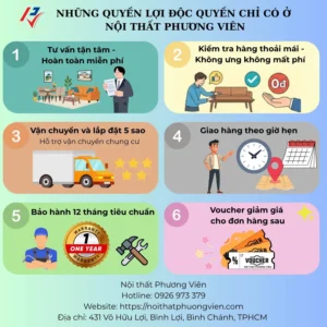 quyen loi doc quyen tai noi that phuong vien