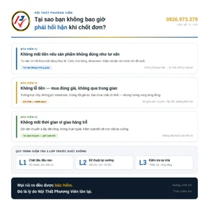 Đừng mua nội thất nếu chưa biết 3 cam kết "vàng" tại Phương Viên: Bạn không mất tiền nếu sản phẩm không đúng tư vấn, không lỗ tiền vì giá gốc tại xưởng, không mất thời gian vì giao trễ. Chúng tôi bán sự chắc chắn, không chỉ là bàn ghế.