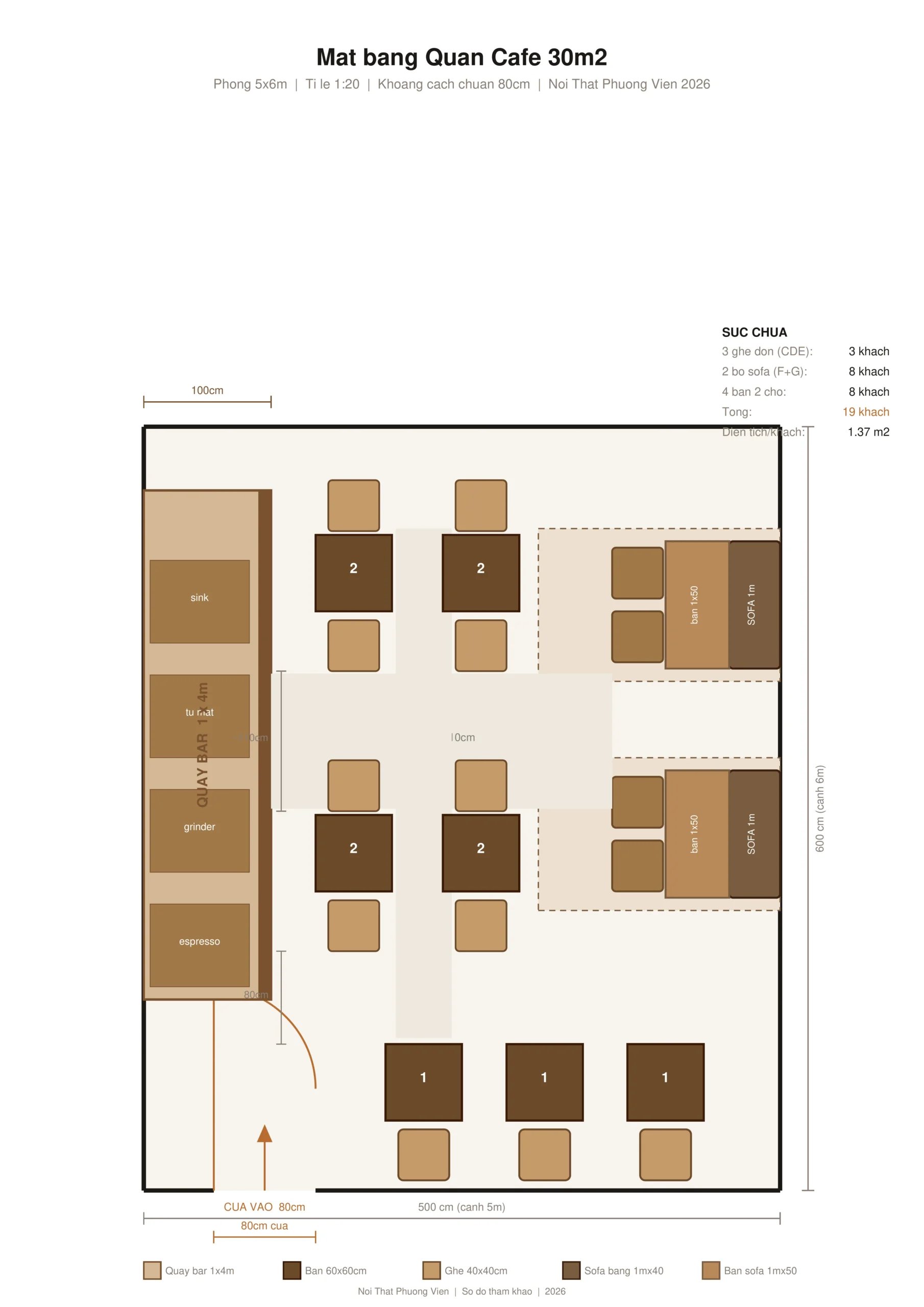 Tư vấn bố trí bàn ghế cho quán 30m2