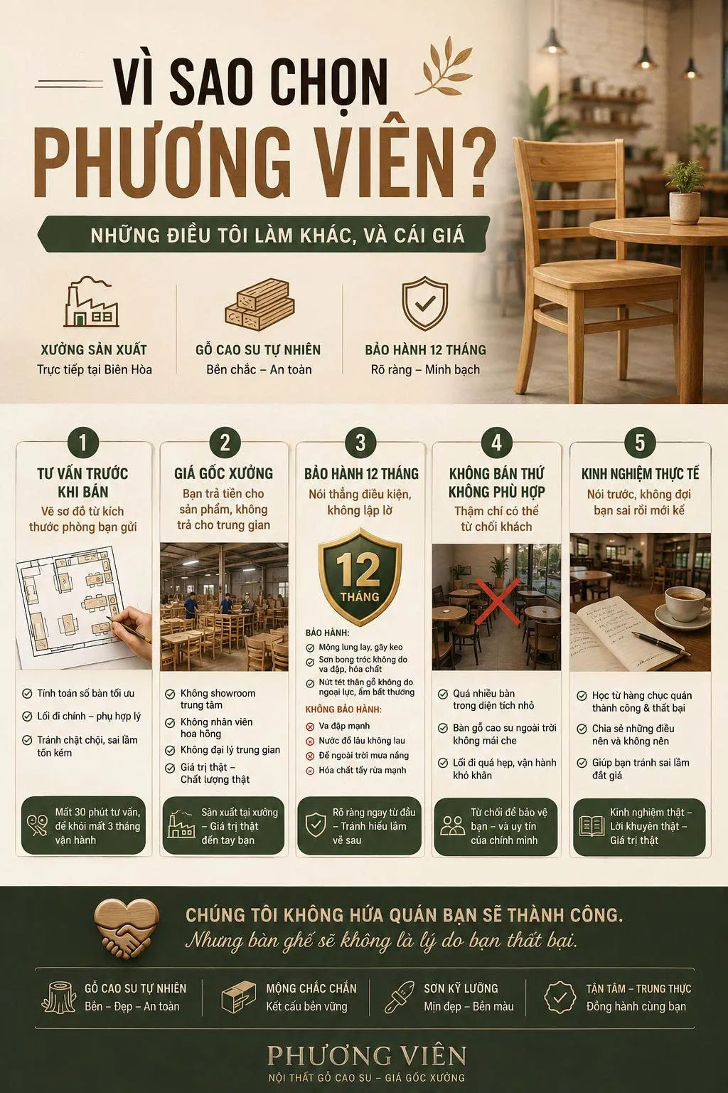 Vì sao chọn Phương Viên