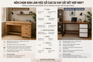 o sánh chi tiết bàn gỗ cao su tự nhiên và bàn sắt MDF phủ melamine cho không gian làm việc