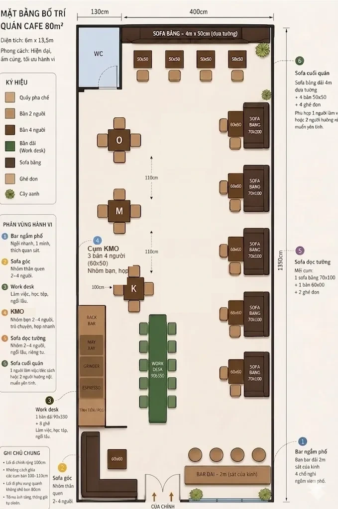 Bố trí quán cafe 80m2